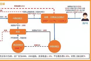 betway必威一周年